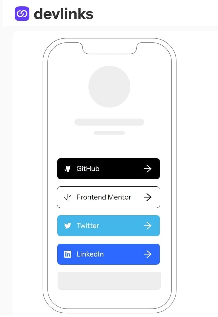 Link sharing App